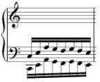 First bar of Hanon Exercise 02