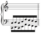 First bar of Hanon Exercise 04