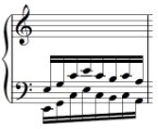 First bar of Hanon Exercise 20